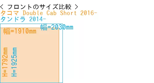 #タコマ Double Cab Short 2016- + タンドラ 2014-